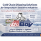 Cold Chain Shipping Espanol Styrofoam Coolers LoBoy